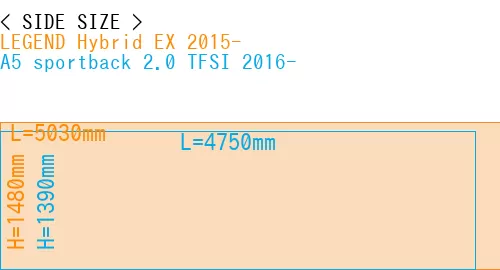 #LEGEND Hybrid EX 2015- + A5 sportback 2.0 TFSI 2016-